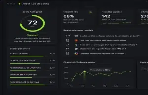 Visibilité dans les IA : le rôle de AEO (Answer Engine Optimization) pour les marques Visibilité dans les IA : le rôle de AEO (Answer Engine Optimization) pour les marques