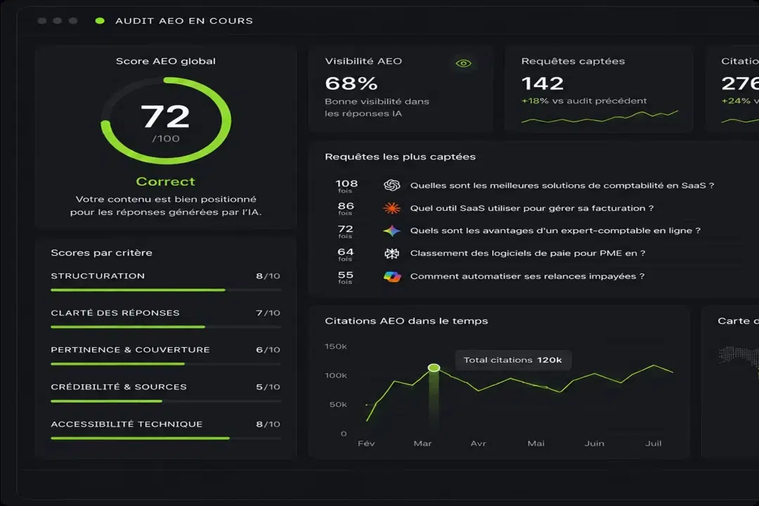 Visibilité dans les IA : le rôle de AEO (Answer Engine Optimization) pour les marques