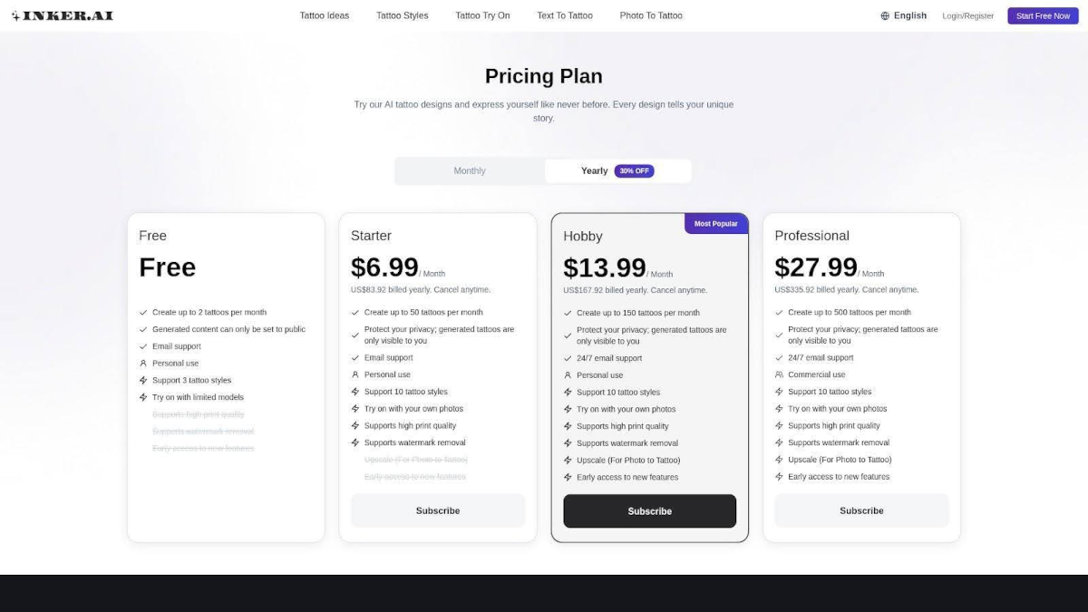 AI Review tarif