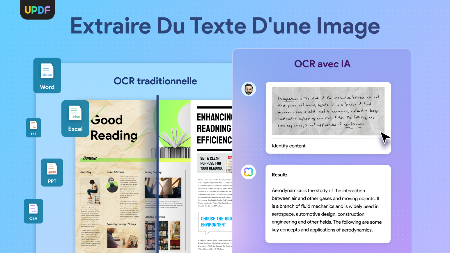 PDF professionnelles