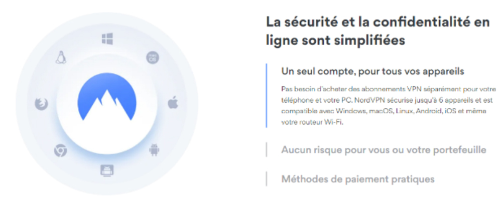 VPN jeux vidéo