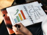 Comment définir sa stratégie marketing en ligne avec un audit stratégique ? marketing digital