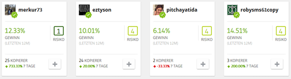 fonctionnement copy trading