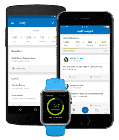 Myfitnesspal